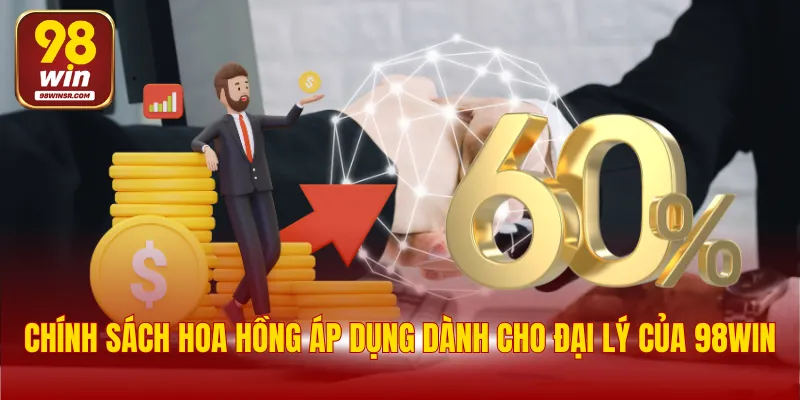 Chính sách hoa hồng áp dụng dành cho đại lý của 98WIN